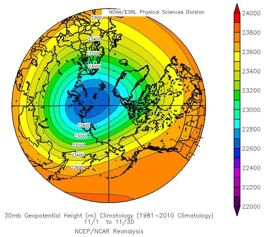 Polaaripyörteen keskiarvo marraskuussa. Lähde: NOAA/ESRL